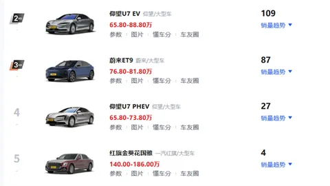 电竞战队阵容，B体育登录，调整，备战新赛季引期待